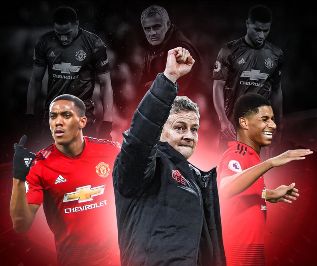 业生涯中一 业生涯中一